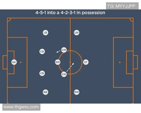 成都足球队的节奏体系解析与战术创新探讨 成都足球队的节奏体系解析与战术创新探讨