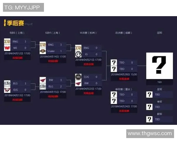 英雄联盟战术解析:揭示RNG战队的控制与战略布局之道 英雄联盟战术解析:揭示RNG战队的控制与战略布局之道