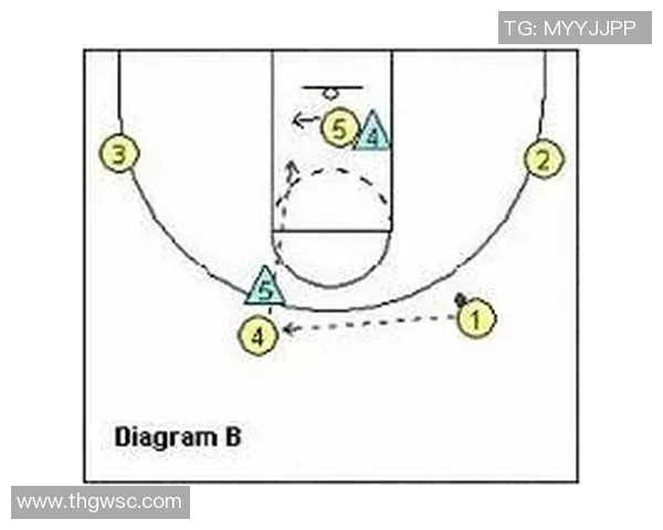 成都极限运动队的防守体系与战术分析探讨极限运动的挑战与应对策略